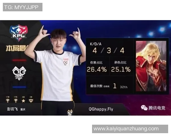 重庆篮球队的崛起之路：从默默无闻到世界杯舞台的辉煌历程