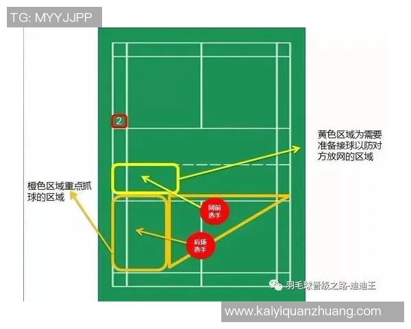 深入分析北京羽毛球队中路突破战术的优势与应用策略