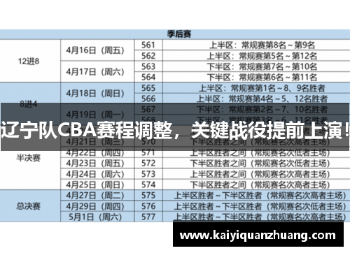 辽宁队CBA赛程调整，关键战役提前上演！